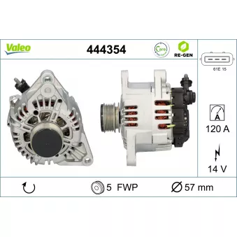 Alternateur VALEO 444354
