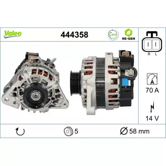 Alternateur VALEO 444358