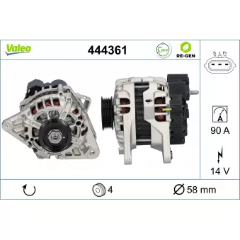 Alternateur VALEO 444361