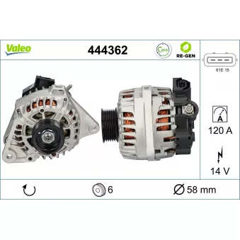 Alternateur VALEO 444362