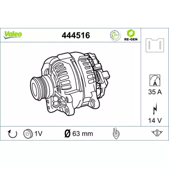 Alternateur VALEO 444516