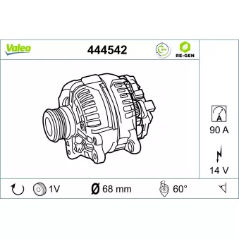Alternateur VALEO 444542