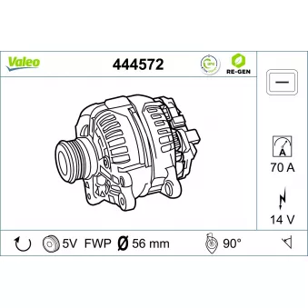 Alternateur VALEO 444572