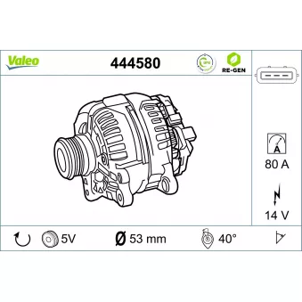 Alternateur VALEO 444580