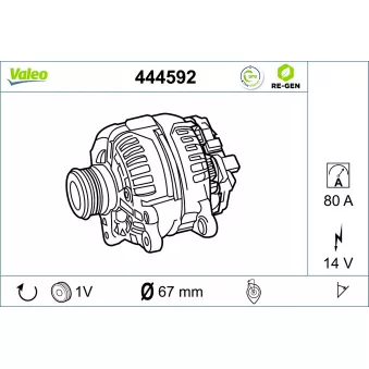 Alternateur VALEO 444592