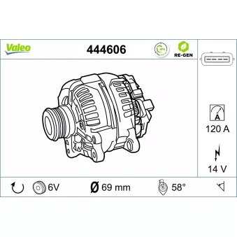 Alternateur VALEO 444606