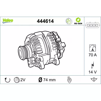 Alternateur VALEO 444614