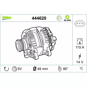Alternateur VALEO 444620