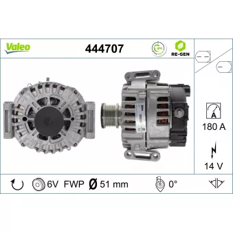 Alternateur VALEO 444707