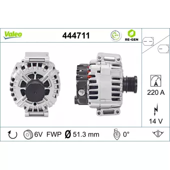 Alternateur VALEO 444711