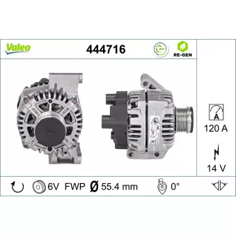 Alternateur VALEO 444716