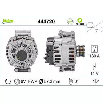 Alternateur VALEO 444720