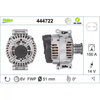 Alternateur VALEO 444722