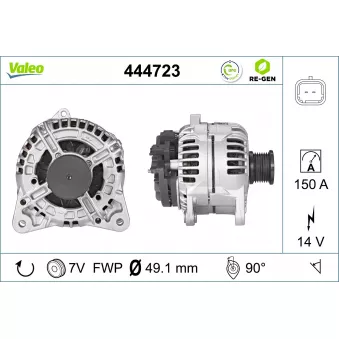 Alternateur VALEO 444723
