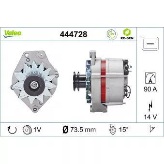 Alternateur VALEO 444728