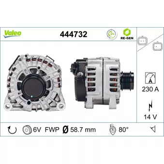 Alternateur VALEO 444732