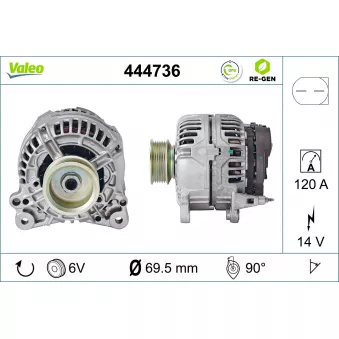 Alternateur VALEO 444736