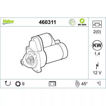 Démarreur VALEO 460311