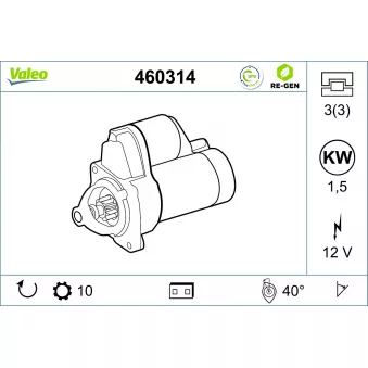 Démarreur VALEO 460314