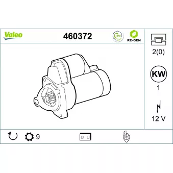 Démarreur VALEO 460372
