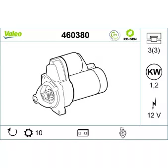 Démarreur VALEO 460380