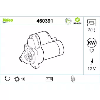 Démarreur VALEO 460391