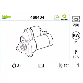 Démarreur VALEO 460404