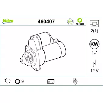 Démarreur VALEO 460407