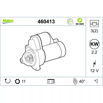 Démarreur VALEO 460413