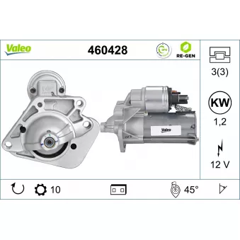 Démarreur VALEO 460428