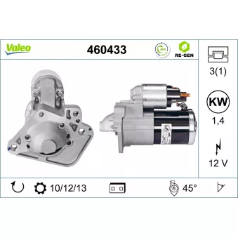 Démarreur VALEO 460433
