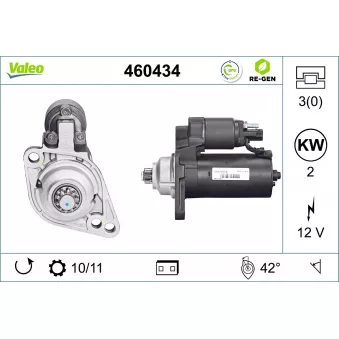 Démarreur VALEO 460434
