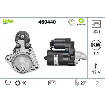 Démarreur VALEO 460440