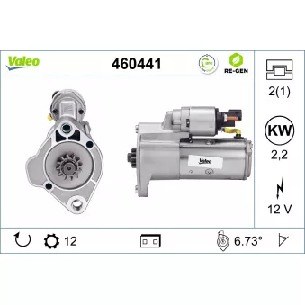 Démarreur VALEO 460441
