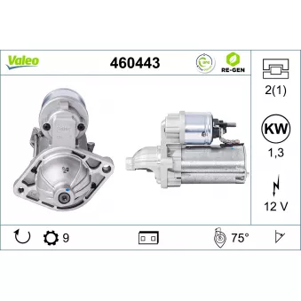 Démarreur VALEO 460443