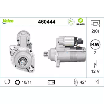 Démarreur VALEO 460444