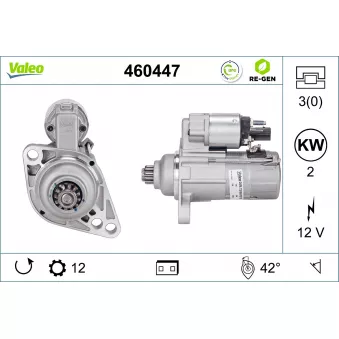 Démarreur VALEO 460447