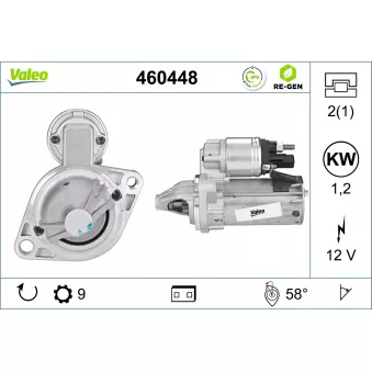 Démarreur VALEO 460448