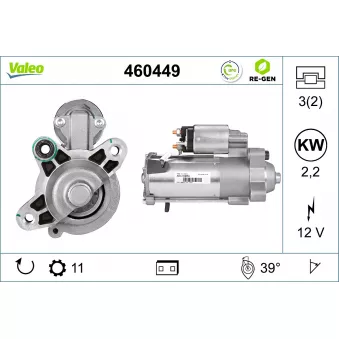 Démarreur VALEO 460449