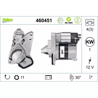 Démarreur VALEO 460451