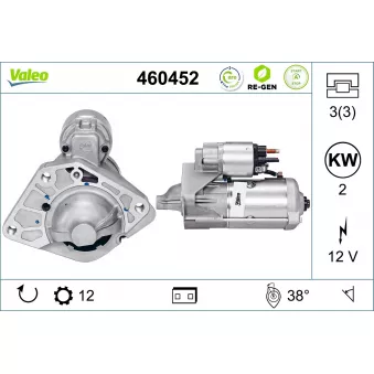 Démarreur VALEO 460452