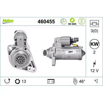 Démarreur VALEO 460455