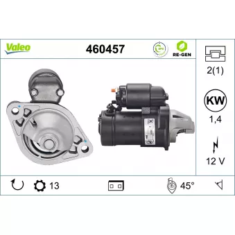 Démarreur VALEO 460457