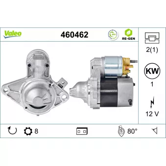 Démarreur VALEO 460462