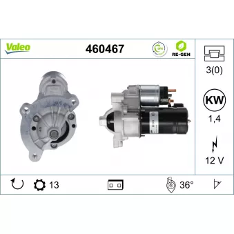 Démarreur VALEO 460467