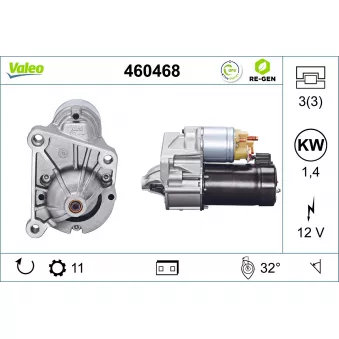 Démarreur VALEO 460468