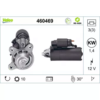 Démarreur VALEO 460469