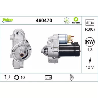 Démarreur VALEO 460470