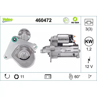 Démarreur VALEO 460472