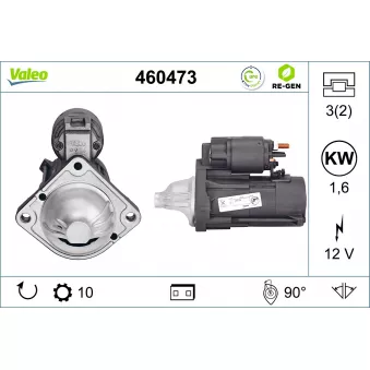 Démarreur VALEO 460473